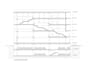 draw autocad 2d drawing architectural, autocad drafter