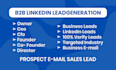 do b2b lead generation,business emails,sales prospect list