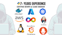 be your AWS devops engineer jenkins docker kubernetes ci cd pipeline terraform