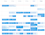 be your expert cold caller and appointment setter