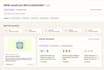 smart ai zapier automations to supercharge your business