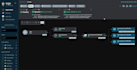 setup docker kubernetes cicd automation devops cloud architect