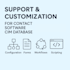 support you with contact software cim database and plm configuration
