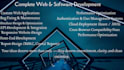or our agency will do custom website development as a full stack web developer