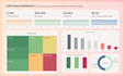 create stunning tableau dashboards