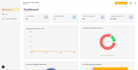 develop full stack web applications using mern and nodejs