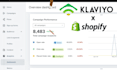 create converting klaviyo email campaigns using advanced ai strategies