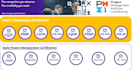 help you get pmi pmp rmp camp pba certified and pdus