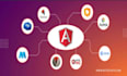 do mean stack development