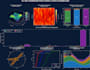 develop and analyze custom ns3 simulations for 5g, iot, vanet
