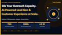 automate 90 percent of your grunt work with ai agents or n8n or make automations