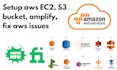 fix AWS ec2, SSL, lightsail or wordpress hosting issues