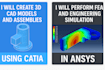 perform fea simulation and stress analysis and do thermal analysis using ansys