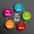 guide you on lean six sigma projects