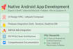 develop a high quality android app with modern UI