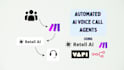 build ai voice call agents using retell ai and make or n8n