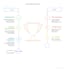 create stunning powerpoint templates