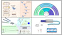 create scientific graphical abstracts and illustrations