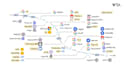 finetune and deploy llms for your tasks