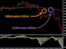 teach percent profitable trading strategy for you