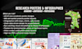 design academic research posters, infographics, and scientific visuals