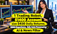 give you my most powerful gold expert advisor or trading robot
