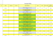 do boq and estimation for USA, public and private projects