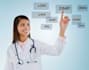do dnp projects, ebp, picot question, and nursing related tasks