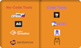 build n8n ai agent automation workflow, custom ai agents n8n workflow