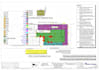 do material takeoff, quantity take off and construction cost estimation