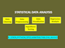 do all statistical data analysis using r,stata,python,spss