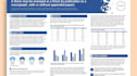 design medical and scientific academic infographics poster, research poster