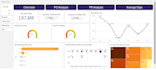 build dynamic qlik sense dashboards and kpis