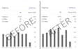increase google scholar citations and h index