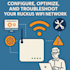 configure, optimize, and troubleshoot your ruckus wifi network