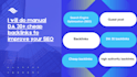 do manual da 30 plus cheap backlinks to improve your SEO