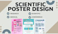 design a professional scientific research poster
