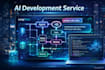 setup business ready ai agents with langchain integration