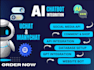 build botpress ai bot, azure ai chatbot, hubspot ai integration with CRM, model