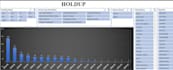 data analysis, microsoft office tools