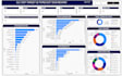 build dynamic data visualizations and analytics in power bi