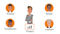 create animated explainer videos