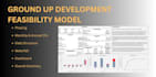 do development feasibility excel financial modelling, irr and waterfall