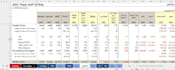 help you create budgeting and forecasting templates