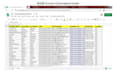 do b2b lead generation, linkedin and email lead sourcing
