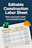 create detailed construction budgets and apus