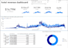 be your power bi expert