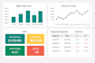 design interactive excel dashboards