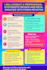 create meta analysis and systematic reviews articles