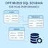 design, optimize, and query your sql db for peak performance